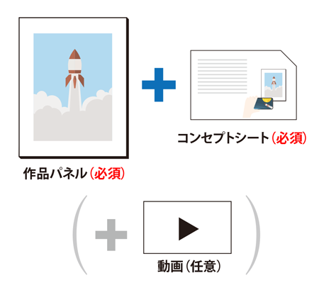 コンセプトシートについて