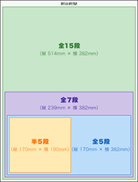 課題を選ぶ 応募要項 一般公募の部 朝日広告賞